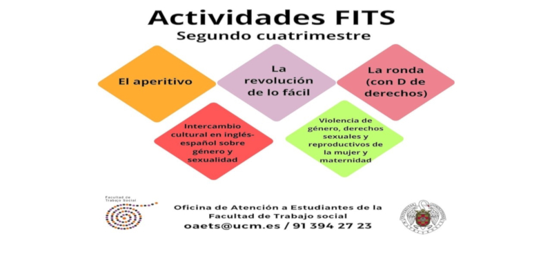 Actividades FITS 2º Semestre. Enlace 